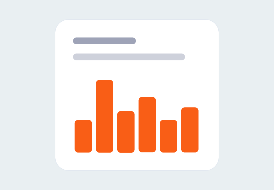 Snapshots of Genq project performance